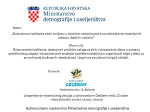 vizual MDU2